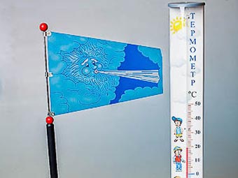 Развитие исследовательского потенциала у дошкольников