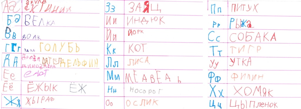 Фрагменты «Азбуки животных».jpg Фрагменты «Азбуки животных».jpg